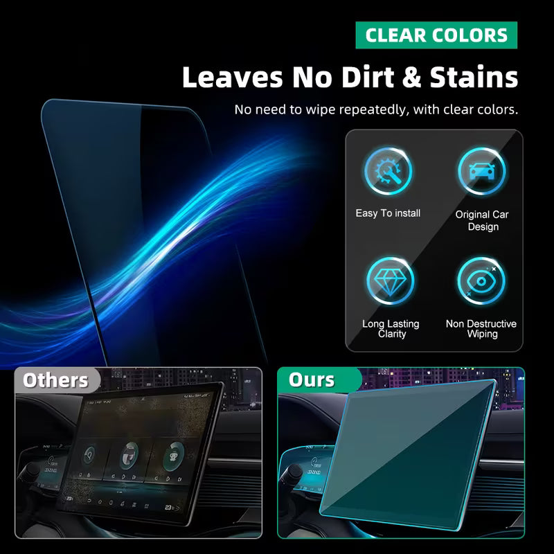 Sealion 6 Premium Nano Glass Screen Protector Set (2 Piece) 08